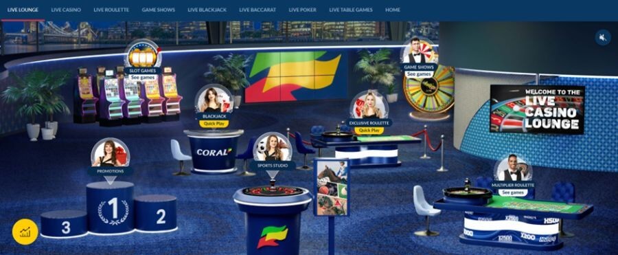 Coral UK Live Casino Lounge virtual lobby featuring a 3D gaming environment with links to Live Roulette, Live Blackjack, Game Shows, and Live Baccarat. The interface showcases specialized zones including Exclusive Roulette, Sports Studio, and Multiplier Roulette with visible x500 and x2500 potential payouts. Navigation icons also highlight Slot Games, Promotions, and a live leaderboard podium within a branded blue and yellow studio.
