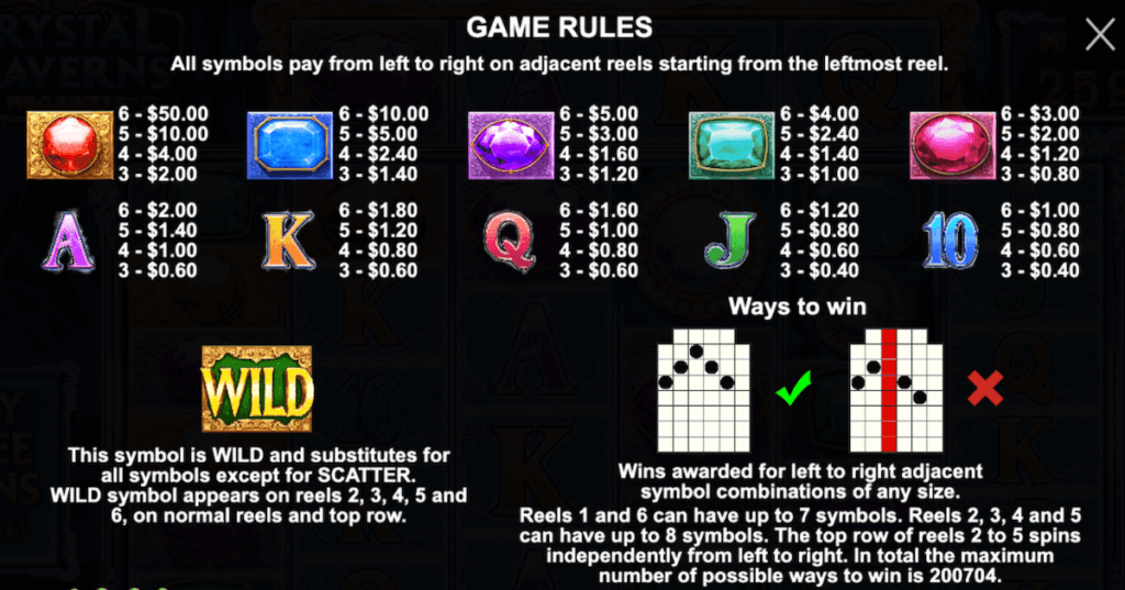 Crystal Caverns Megaways Paytable