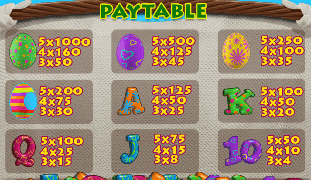 Payouts for Easter Cash Basket online slot