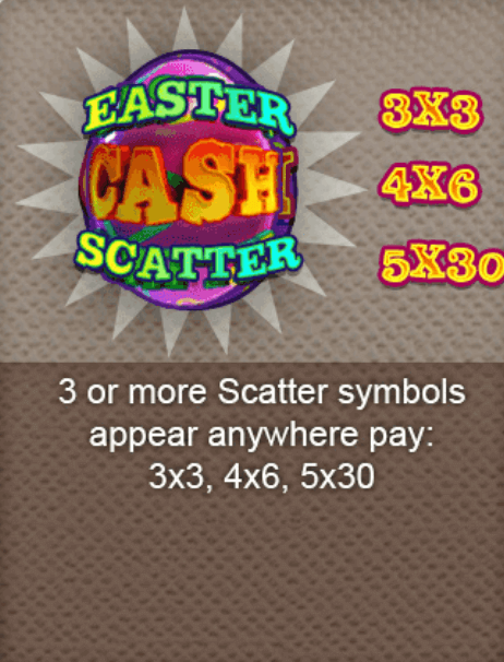 Scatter Symbols in Easter Cash Basket online slot