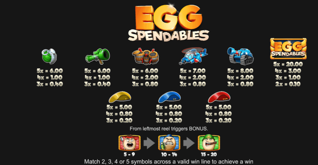 Eggspendables online slot paytable