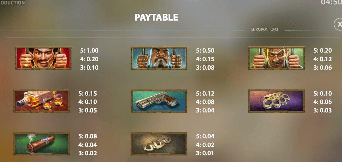 El Patron Slot Review Stakelogic Max Win Up to 25,000x