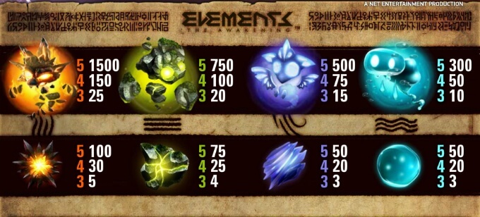 Play Elements: The Awakening slot at LeoVegas casino Play Elements: The Awakening slot at LeoVegas casino
