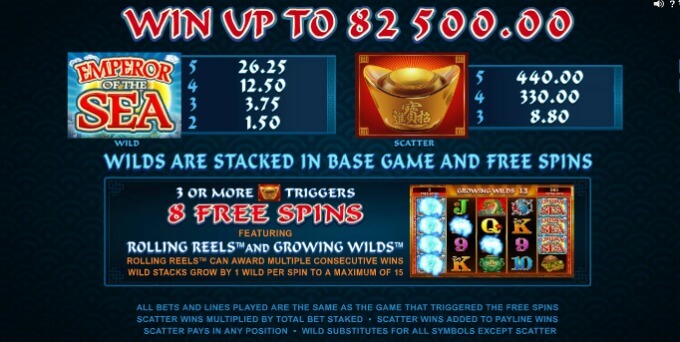 Play Emperor of the Sea slot at Dunder casino Emperor of the Sea slot UK