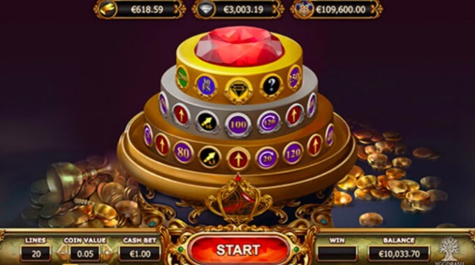 Play Empire Fortune slot at Maria Casino