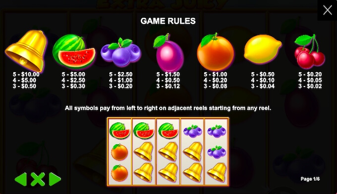 Play Extra Juicy Extra Juicy Paytable