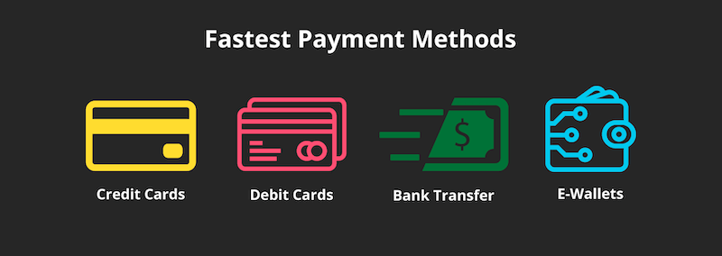 Casino Hawks fastest payment methods