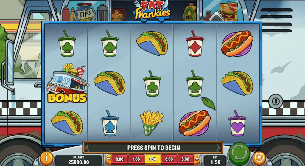 Fat Frankies online slot