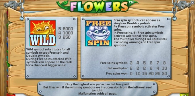 Play Flowers slot at Mr Green Casino