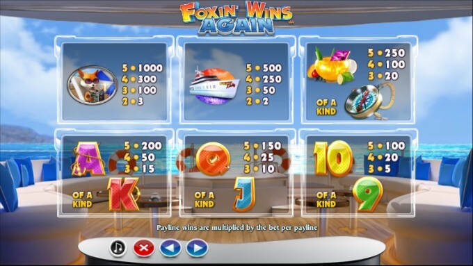 Play Foxin Wins Again slot at Dunder Casino