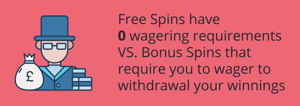 free spins for existing players no deposit