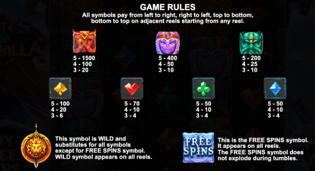 Gates of Valhalla online slot paytable