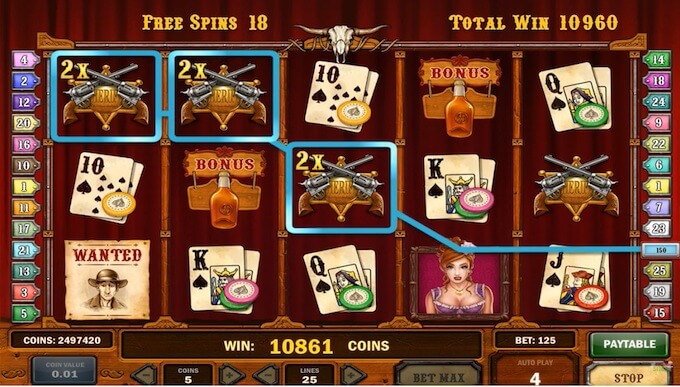 Gunslinger Reloaded free spins