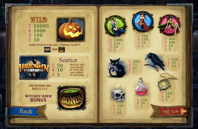 Play Halloween Fortune slot at Ladbrokes casino