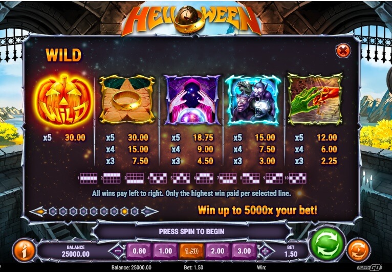 helloween slot review