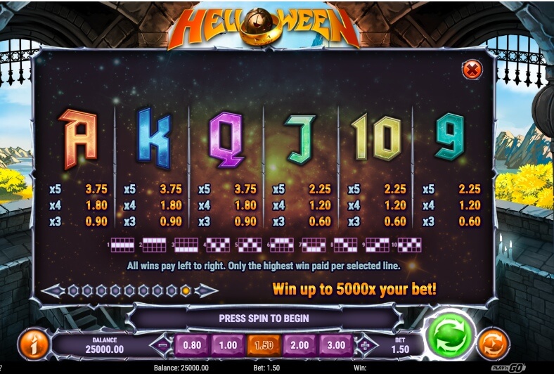 Helloween slot paytable