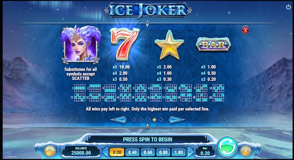 Ice joker slot payouts