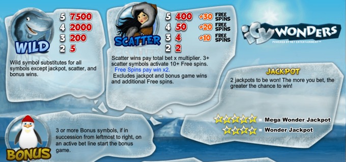 Play Icy Wonders slot at LeoVegas Casino