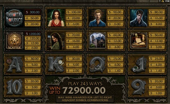 Play Immortal Romance slot at Mr Green casino