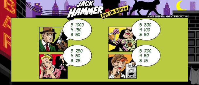 Play Jack Hammer slot at InstaCasino