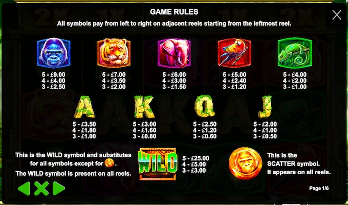 Jungle Gorilla slot paytable