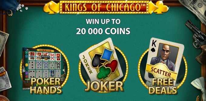 Play Kings of Chicago at Dunder Casino