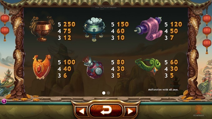 Play Legend of the Golden Monkey slot on Mr Green Casino