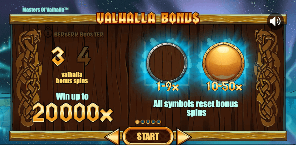 All symbols reset bonus spins