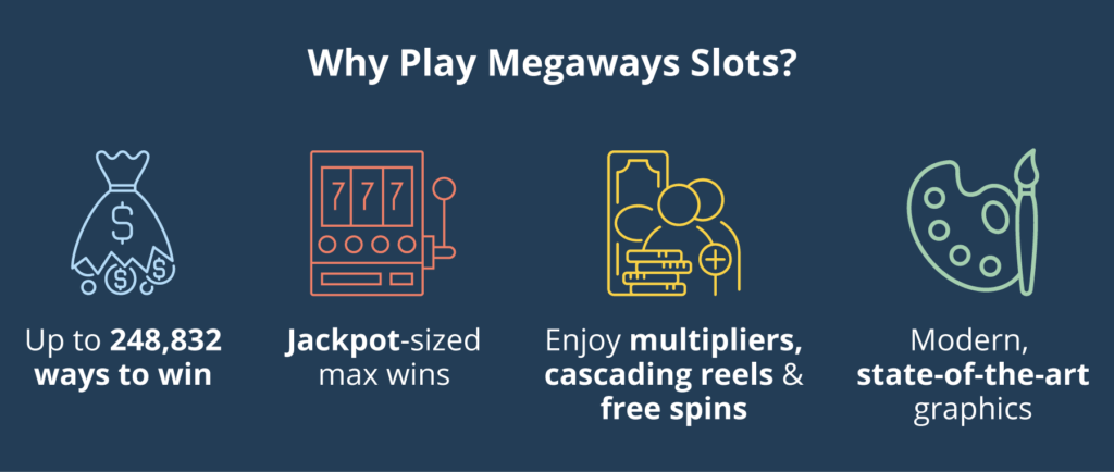 Megaways Megaways