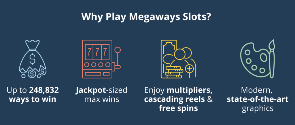 Why Play Megaways Slots in the UK