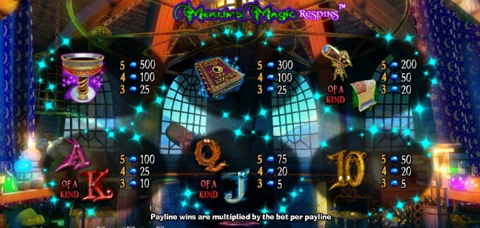Play Merlin's Magic Respins slot at ComeOn casino