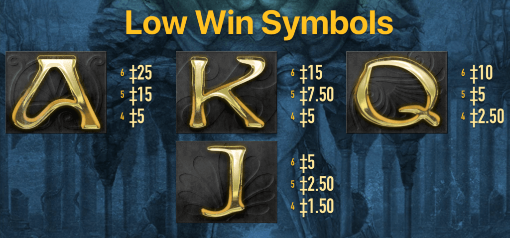Low symbol paytable