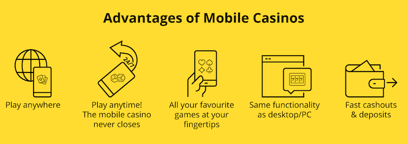 Mobile casino