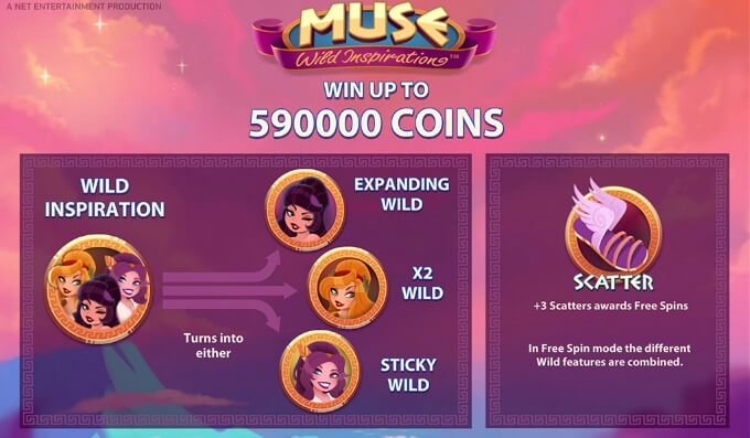 Play Muse slot at Betsafe casino