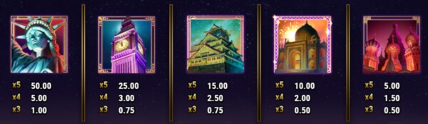 Play New Year Riches New Year Riches slot