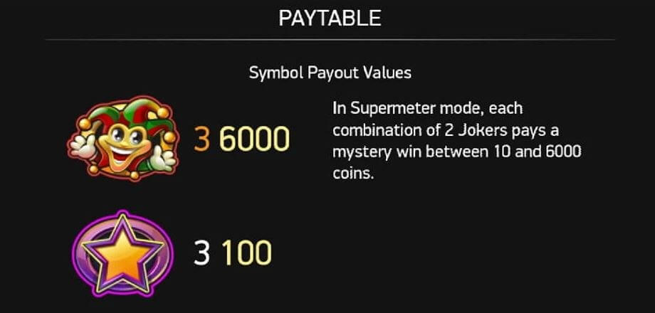 Jackpot 6000 Paytable 1