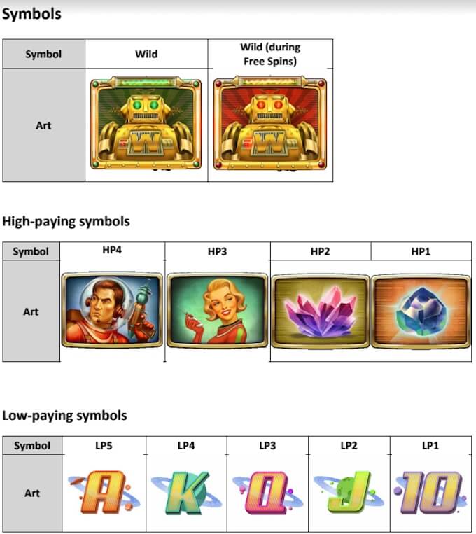 Planet Fortune slot_symbols