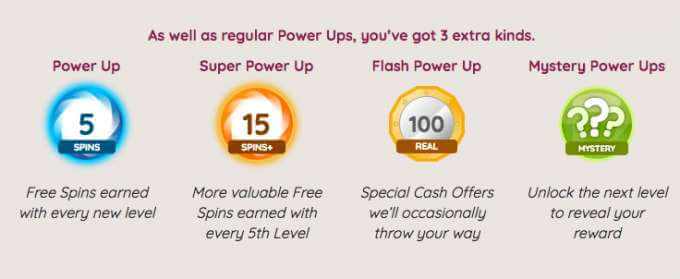 Power Spins casino - player rewards