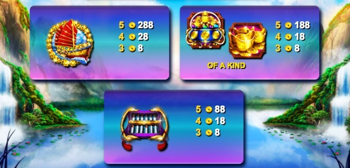 Prosperity Spin slot jackpot and payouts