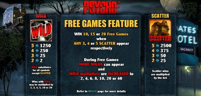 Play Psycho slot on Maria Casino