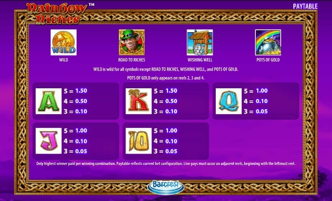 Play Rainbow Riches slot at LeoVegas casino