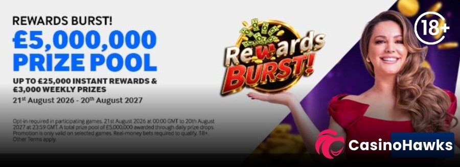 A white and dark purple promotional casino banner featuring prominent text on the left reading "REWARDS BURST! £5,000,000 PRIZE POOL - UP TO £25,000 INSTANT REWARDS & £3,000 WEEKLY PRIZES" with campaign dates "21st August 2026 - 20th August 2027". In the center, a gold "Rewards BURST!" logo with cash notes sits above the outstretched hand of a smiling woman with wavy hair in a red dress. Fine-print footer terms state "Opt-in required in participating games... Real-money bets required to qualify. 18+ Other Terms apply". An 18+ age restriction badge rests in the top right corner, and the Casino Hawks pink lion co-branding logo sits in the bottom right corner.