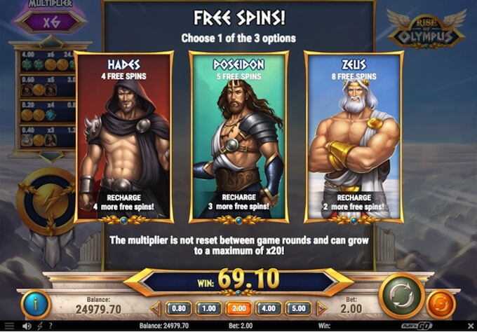 Rise of Olympus slot free spins