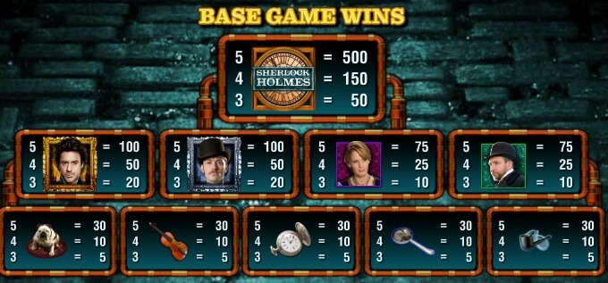 Play Sherlock Holmes The Hunt for Blackwood Slot on Mr Green casino