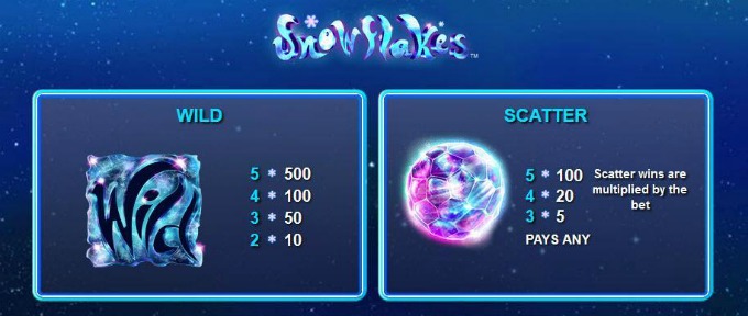 Snowflakes slot casino bonus