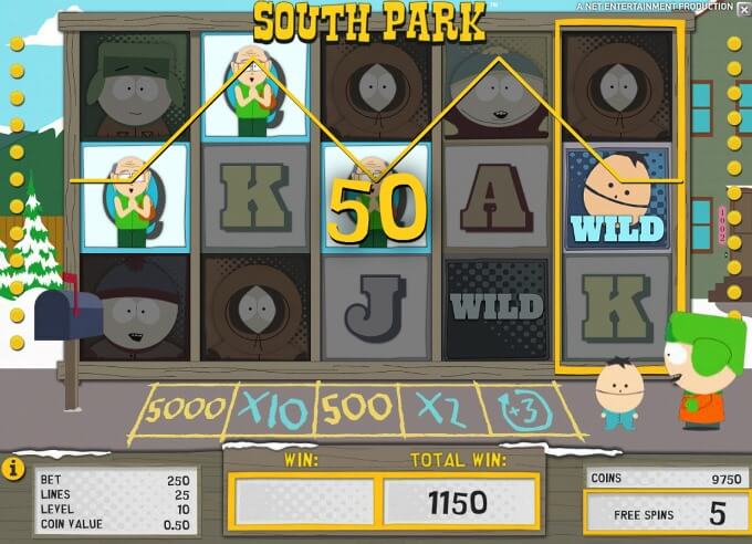 Play South Park slot at Dunder Casino Play South Park slot