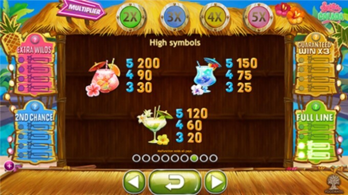 Play Spina Colada slot