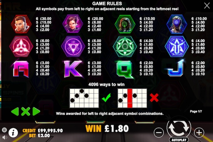 Star Bounty Slot paytable