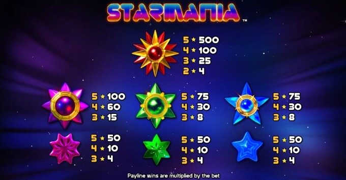 Play Starmania slot at ComeOn casino