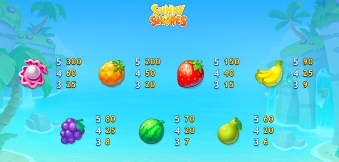 Sunny Shores slot payout